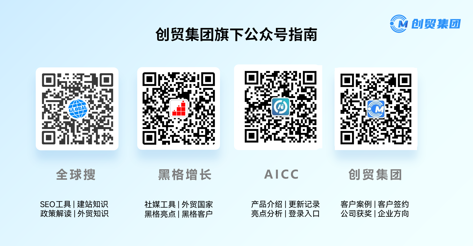 旗下公眾號(hào)